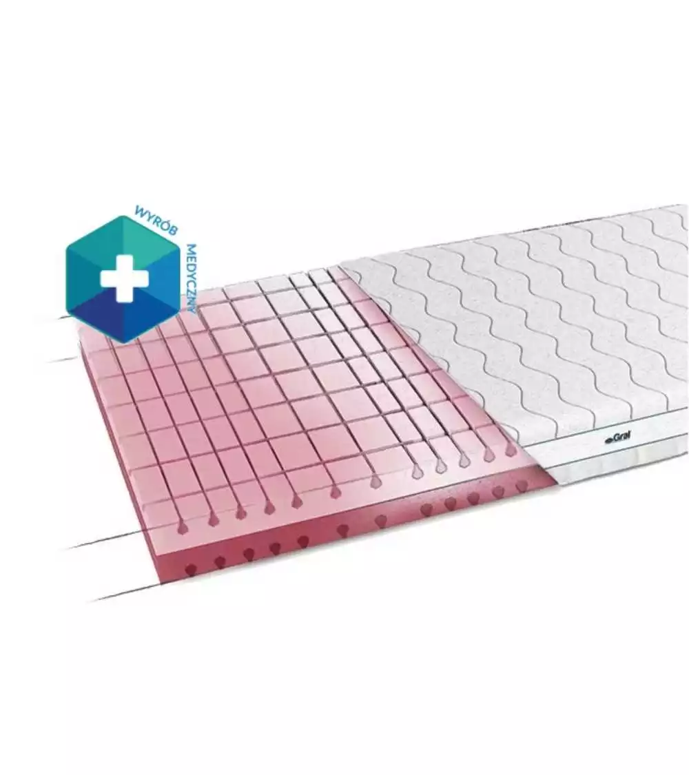 Materac piankowy medyczny Szafir21